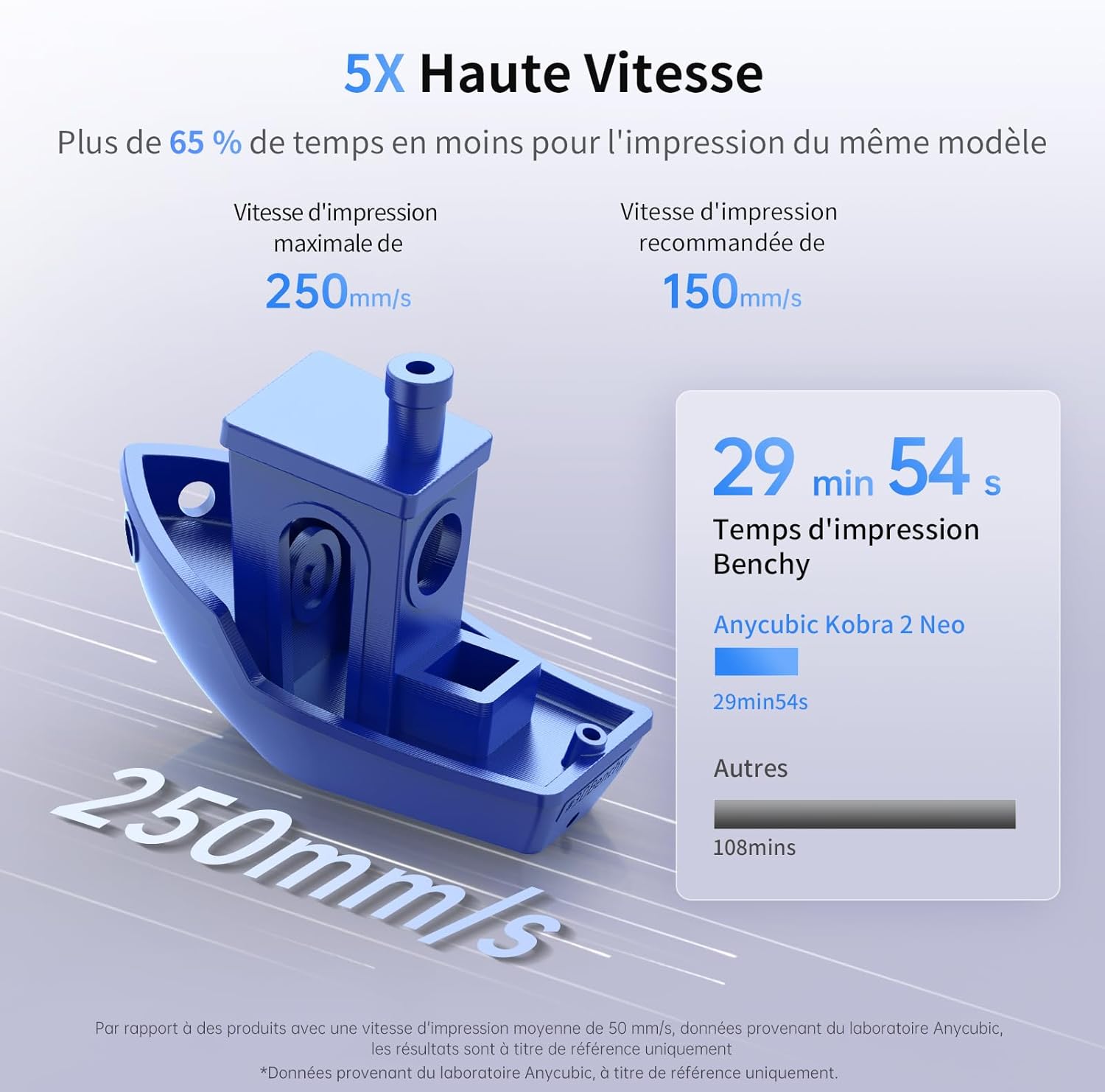 Imprimante 3D Anycubic Kobra 2 Neo - 220 × 220 × 250 mm
