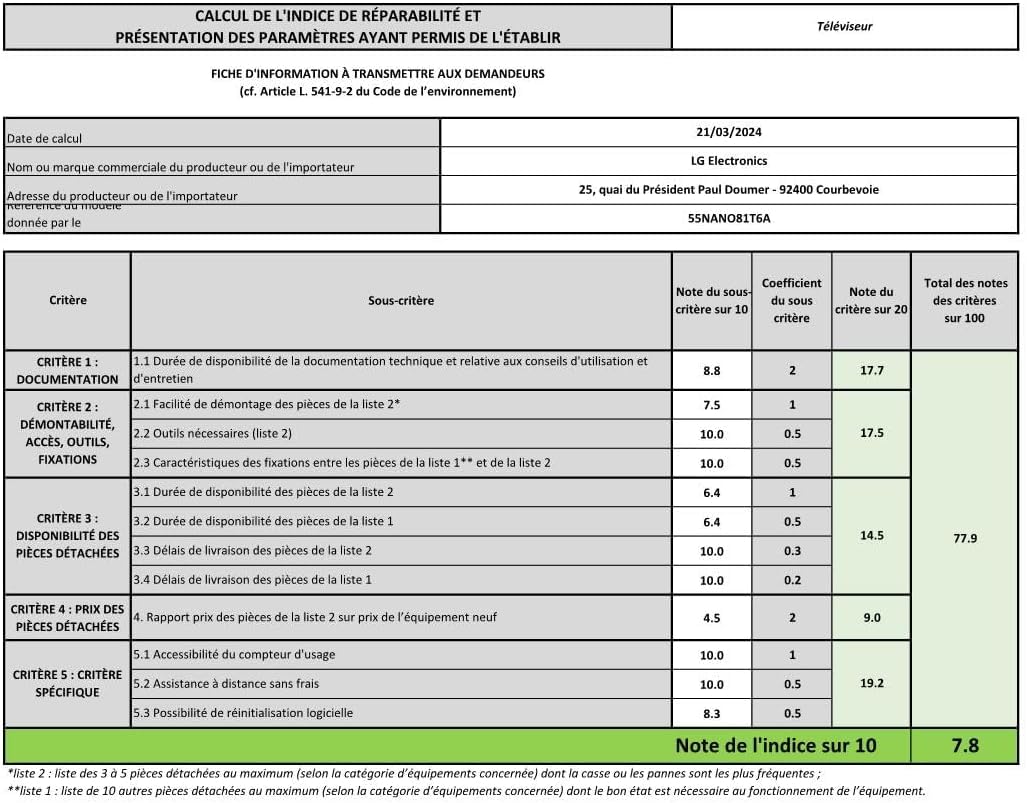 LG Nanocell TV 2024 | 55NANO81 | 55 Pouces | UHD | Processeur α5 Gen7 AI 4K, Bleu foncé