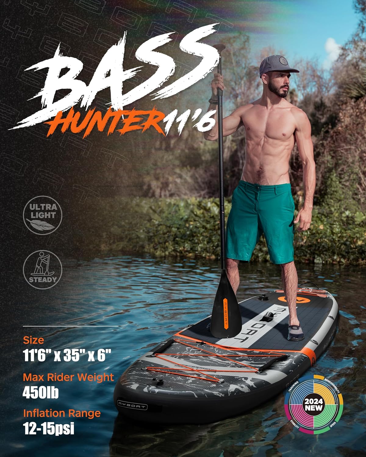 11'6346 Extra Wide Inflatable Paddle Board