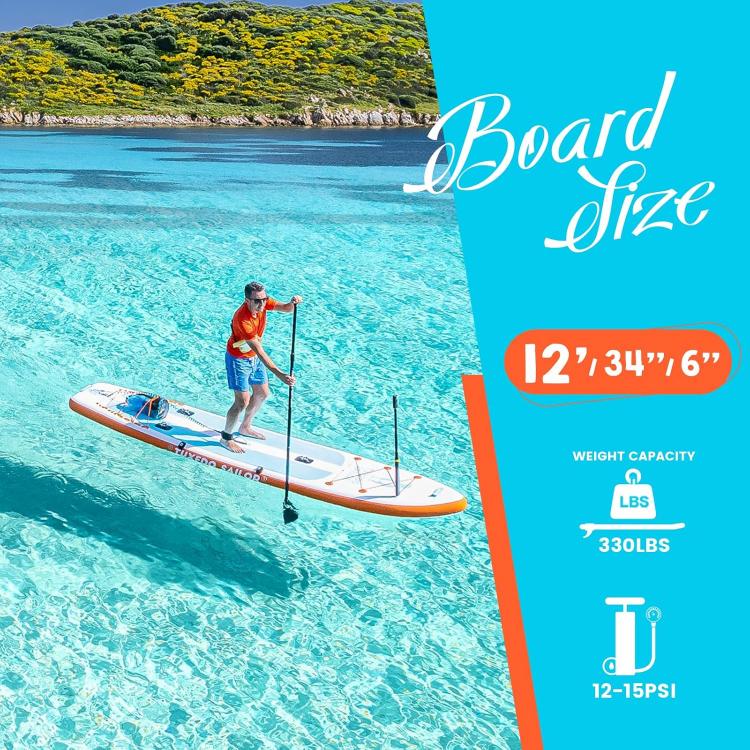 Board Only 12' x 34