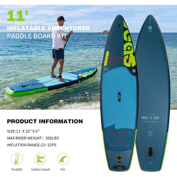 Blue Pro 11'