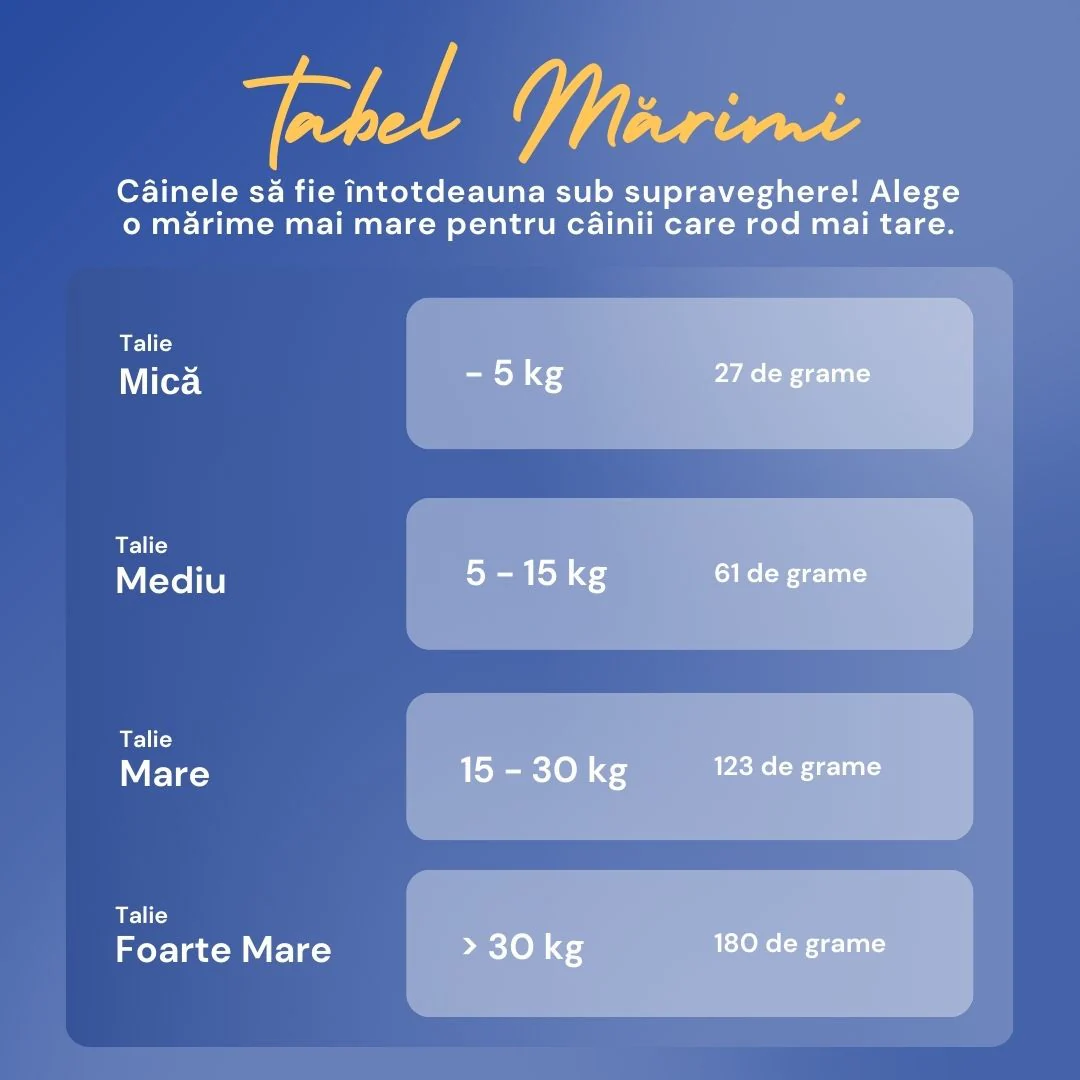Os de Yak - Masticație și relaxare