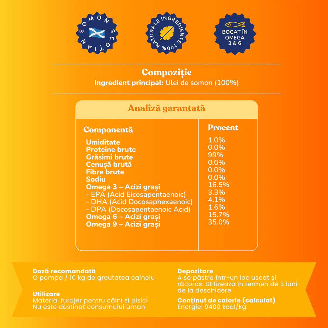 Ulei De Somon - Suport Natural pentru Câini și Pisici