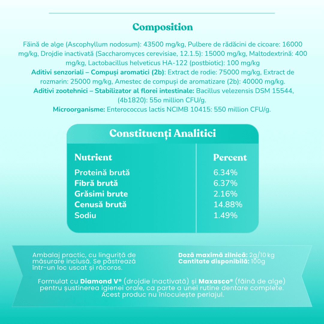 ProDental+ - Pentru dinți curați și o respirație proaspătă