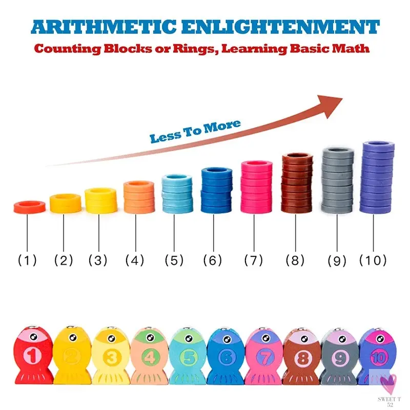 Wooden Montessori Toys - Kids Busy Board, Animal, Math, Fishing, Numbers Matching, Digital, Shapes - Educational Toys For Children