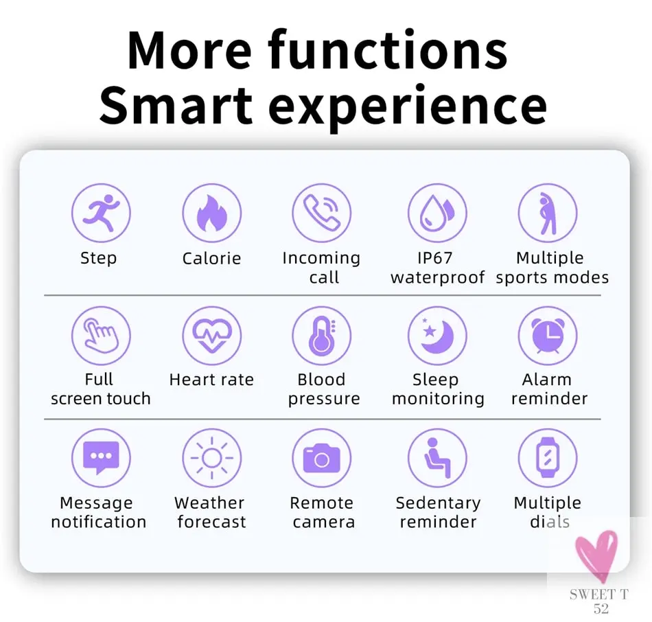 Sports Smart Watch for Men/Women, Fitness Tracker, Sleep Tracker, Heart Rate, Blood Pressure, Alarm & More