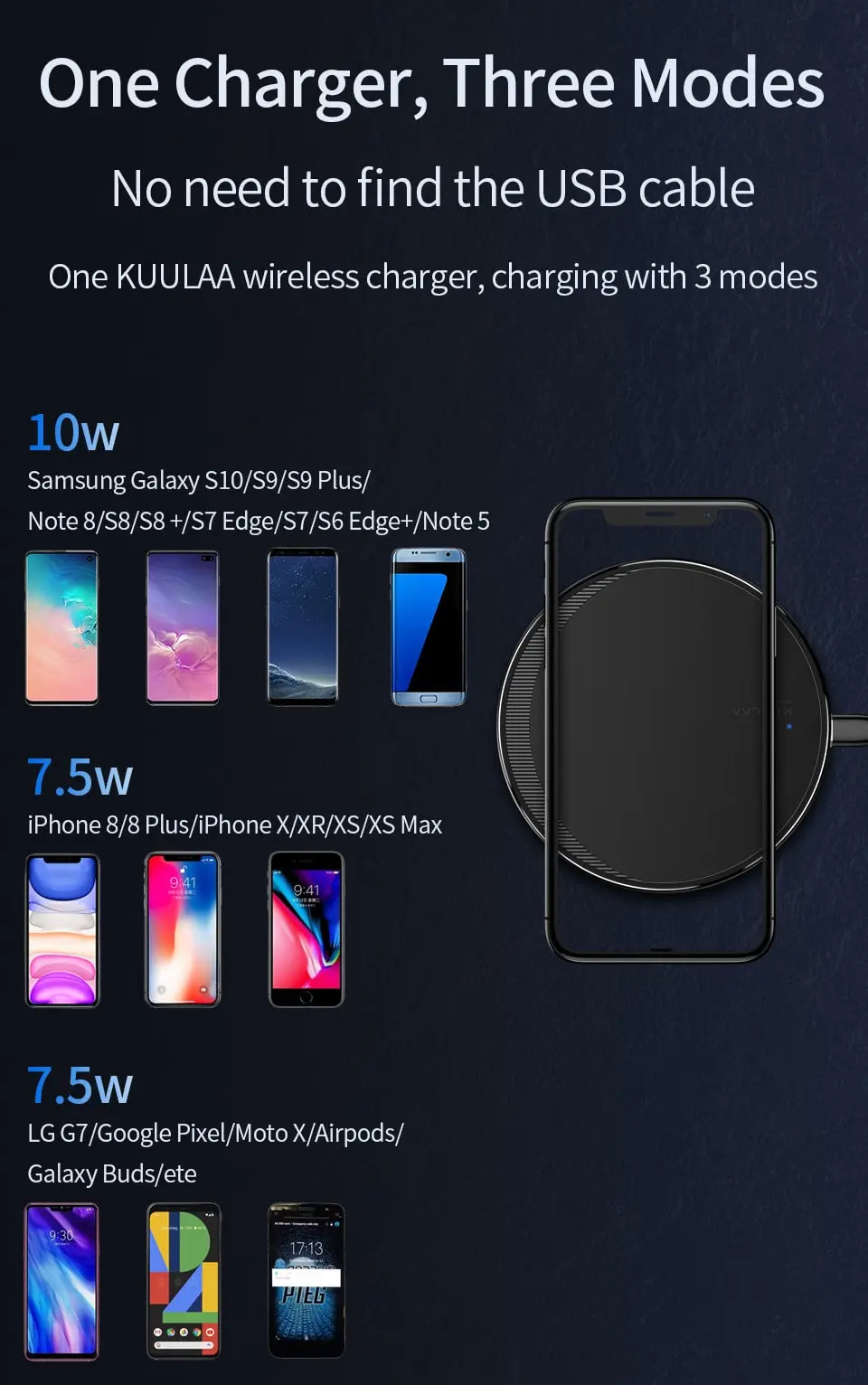 Quick Wireless Charger, USB Type, Mobile Phone -10 W Wireless Charger