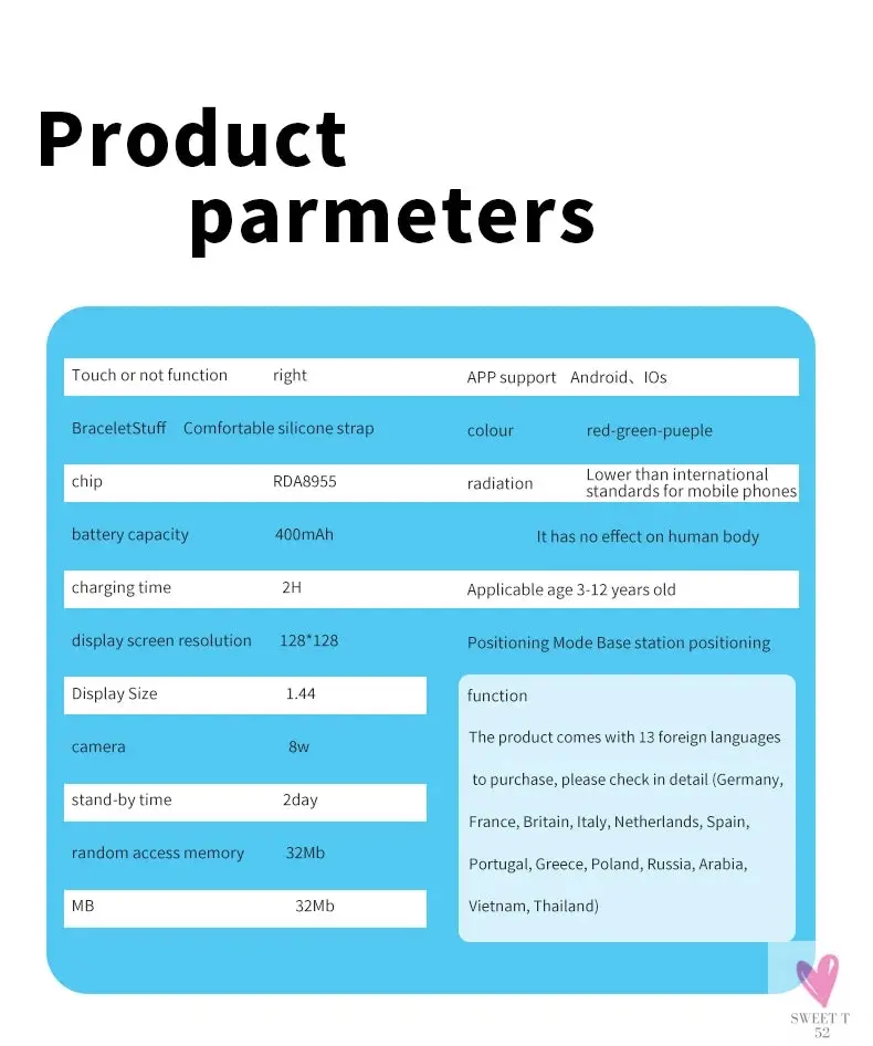 Children's Smart Watch - LBS location tracking, camera, phone, chat, games, SOS