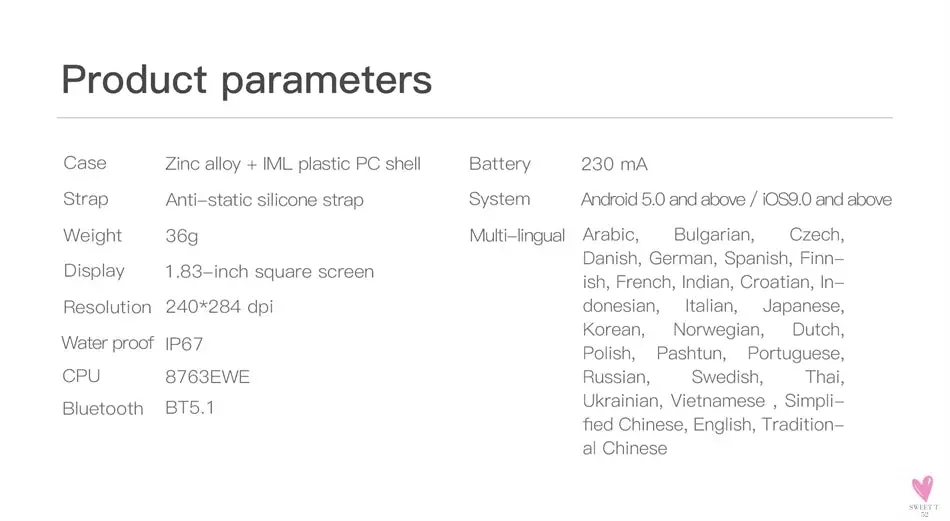 New Smart Watch for Men/Women - Heart Rate, Blood Pressure, Fitness Tracker, Bluetooth Call, Smart Watch