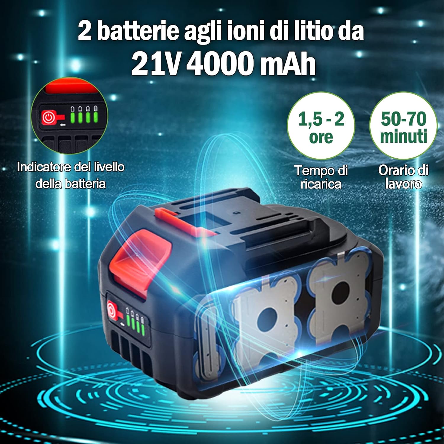 Mini Motosega a Batteria, 8 Pollici Motosega a Batteria per Potatura con 8000mAh Batterie, Goldsea Sega a Batteria per Potatura con Motori Brushless per il Giardinaggio Potatura Albero Taglio del