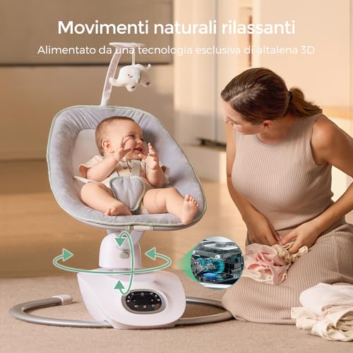 Momcozy CocoSway Altalena Elettrica per Neonati e Bambini, Movimento 3D con 6 Modalità e 4 Velocità, Telecomando, 8 Ninne Nanne Preimpostate, Fino a 9 kg : Amazon.it: Prima infanzia