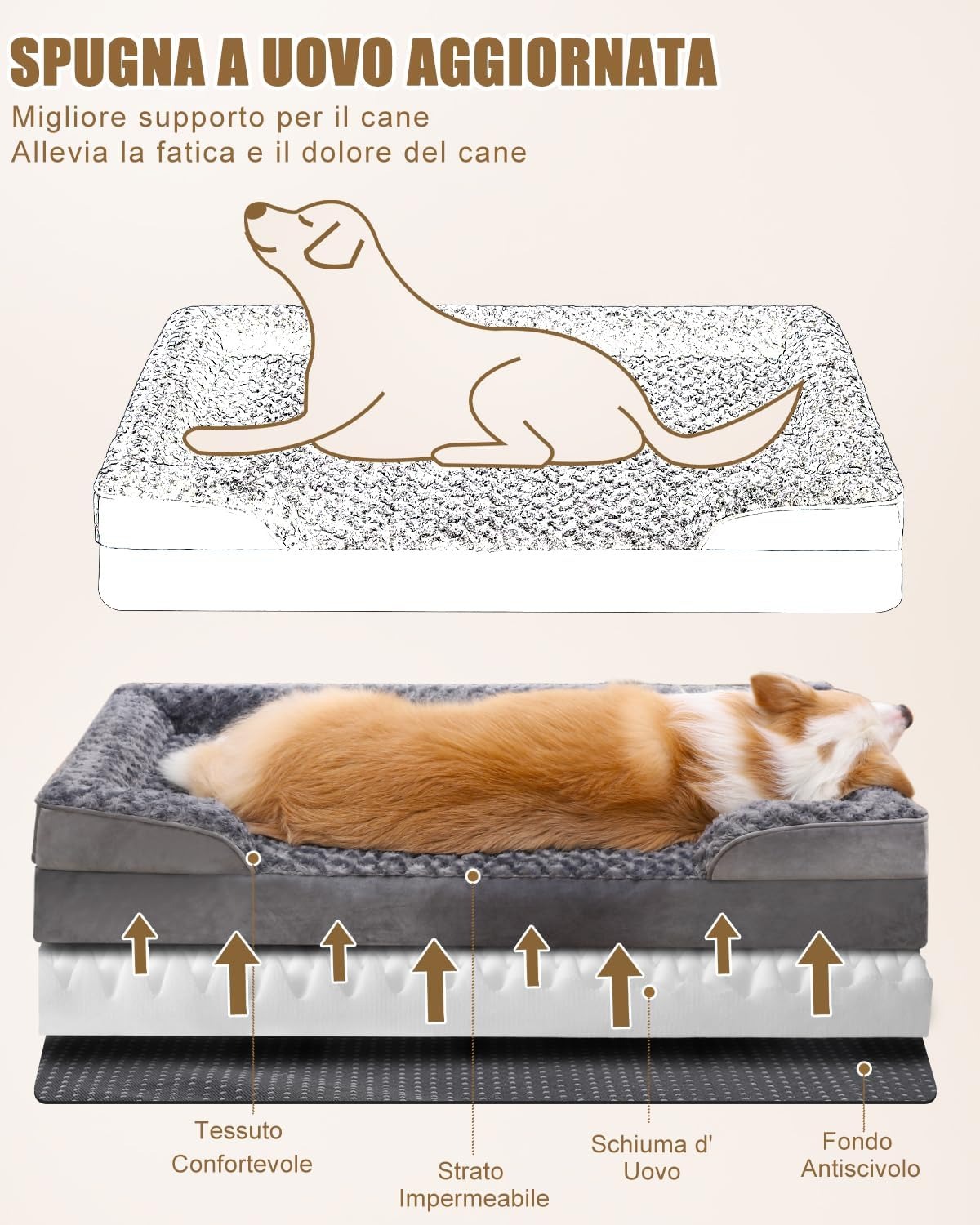 KSIIA Cuccia Cane Interno Grande Taglia, Divano per Cani Sfoderabile e Lavabile, Cuscino per Cani Ortopedica, Lettino per Cane con Fondo Antiscivolo, Grigio 105x70x18cm