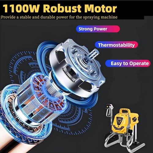 Airless Spruzzatore Vernice 3200psi, Produttività Avanzata Senza Assottigliamento per La Pittura Fai da te per Interni Della Casa Esterna : Amazon.it: Fai da te