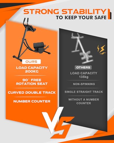 HVO Macchina Addominali Pieghevole Multifunzione: Attrezzi Palestra per Addominali Allenamento Completo Fitness Casa Glutei Homegym Panca per Addominali Facile da Riporre Ab Machine : Amazon.it: Sport e tempo libero