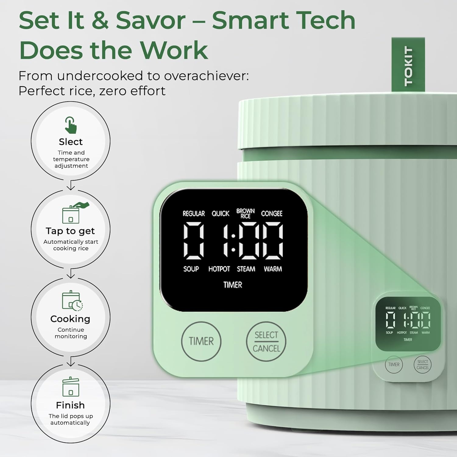 TOKIT Cuociriso PRO 1,5L Rice Cooker Mini, Risottiera Elettrica con Pulsante Touch Display per 1-3 Person Interno Antiaderente Rivestito in Ceramica Regalo Donna Uomo Coppia Alunni (Verde di Avocad)