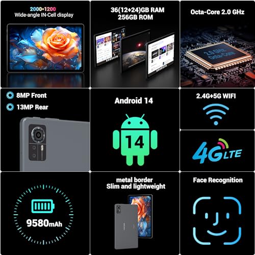 FASTWD Pollici Android Widevine tastiera