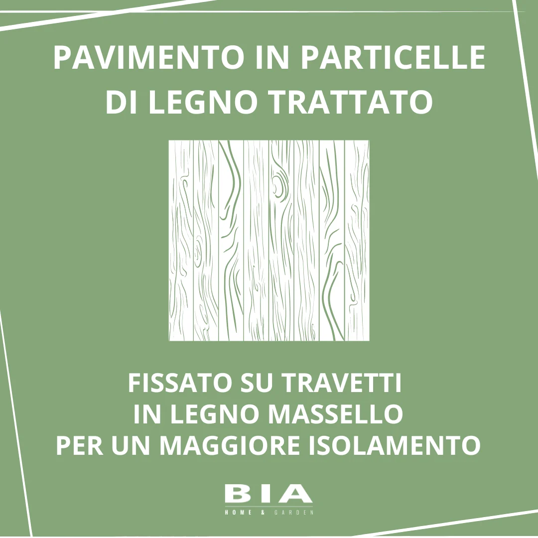 Pavimento Rialzato in Legno per Casetta 4 x 3 m