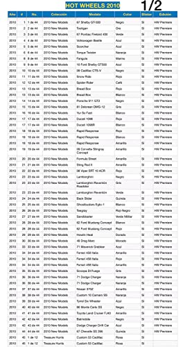 Hot Wheels 2010 076/240 HW Garage 8/10 Ferrari 330 P4 Keys to Speed Instant Win Card Blue 1:64 Scale : Giochi e giocattoli