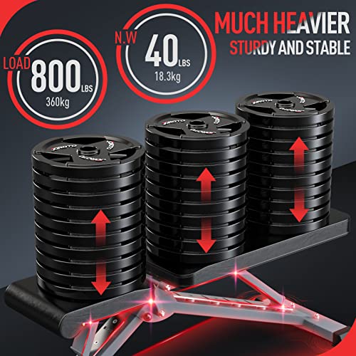 JOROTO MD60 Panca Pesi Regolabile – Panca Per Trainer Di Forza Pieghevole In Casa Con Capacità 360 kg Per Esercizi Completa Per Il Corpo : Amazon.it: Sport e tempo libero