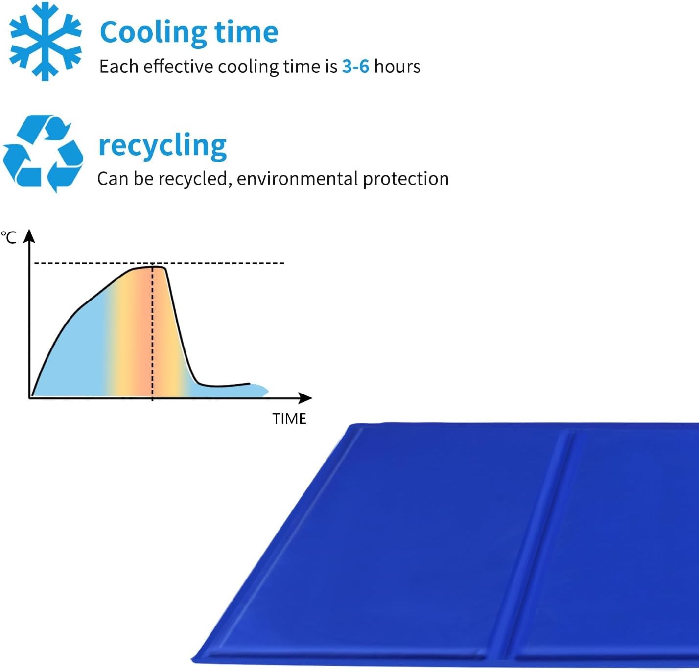 Nobleza - Tappetino Refrigerante in Gel per Cani, Gatti e Animali Domestici, Non tossico. 90 * 50cm