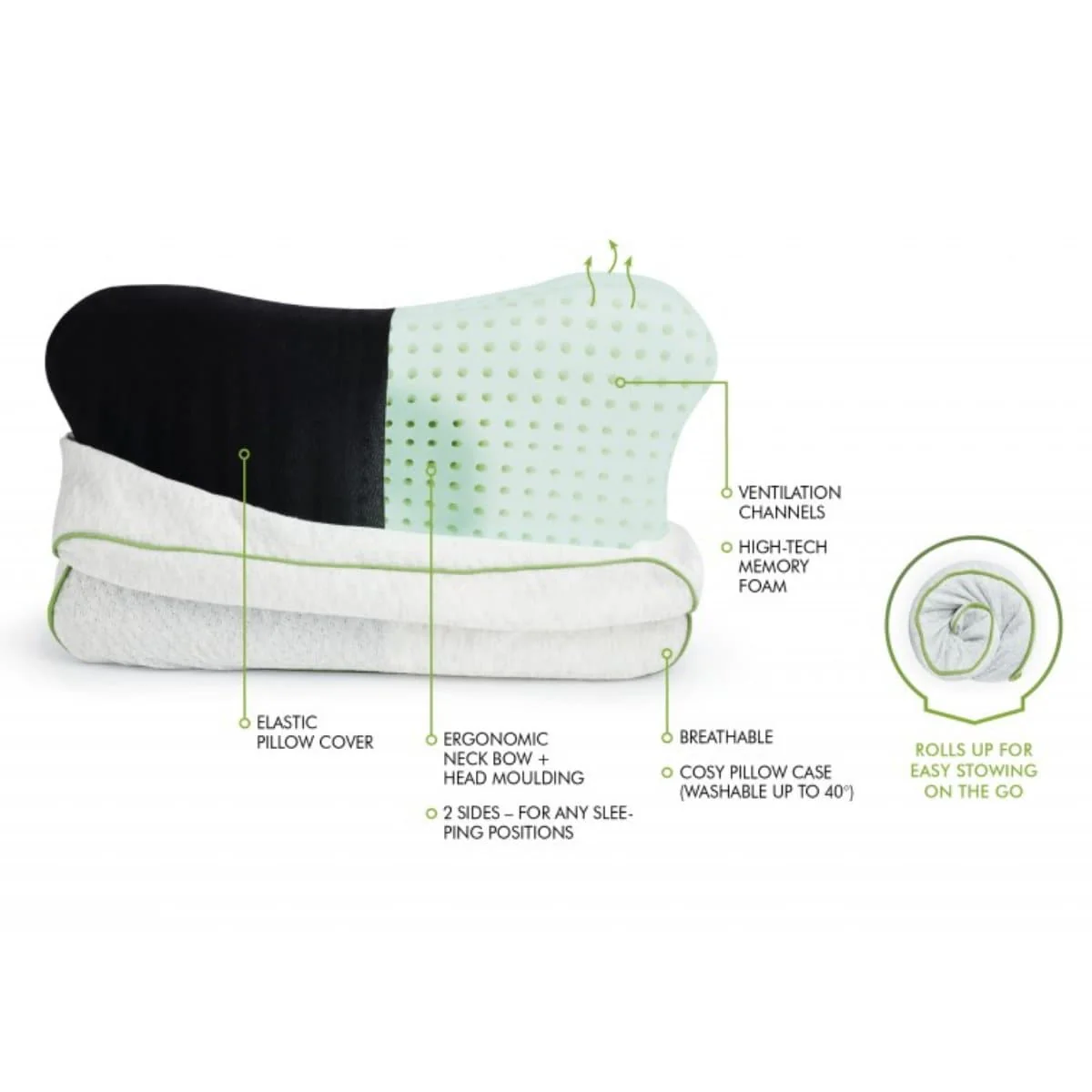 Cuscino BLACKROLL® Recovery con federa – 50 x 30 x 11 cm, grigio, ergonomico e di supporto