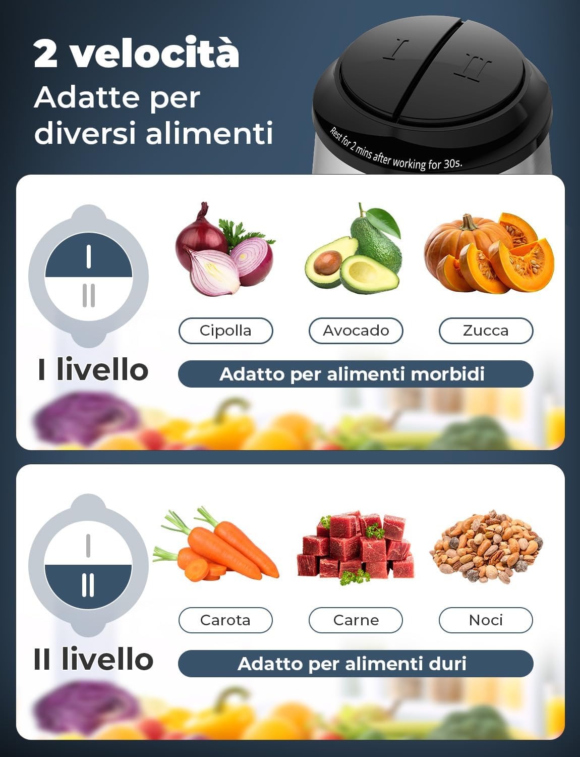 YISSVIC Tritatutto da Cucina Elettrico 2L, 500W, 2 Velocità, 2×4 Lame, Ciotola in Acciaio Inox, Anello Antiscivolo, Lavabile in Lavastoviglie, per Frutta Verdura Carne Spezie Visita lo Store di YISSVIC