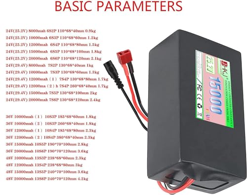 BUBANDI Batteria batteria caricabatterie impermeabile