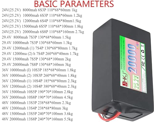 BUBANDI Batteria batteria caricabatterie impermeabile
