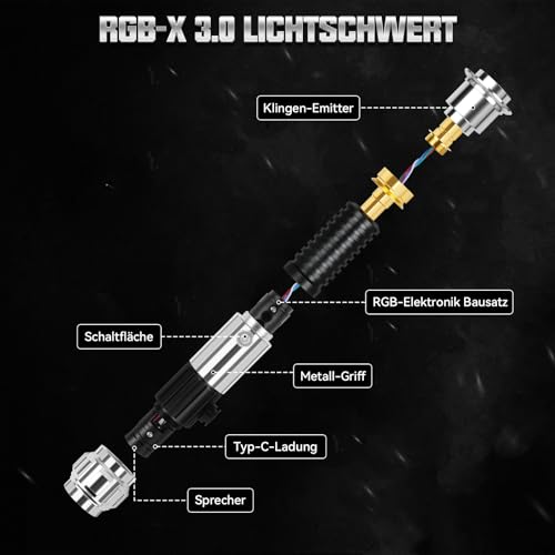 leggera Duell Lightsaber Control impugnatura Soundfonts