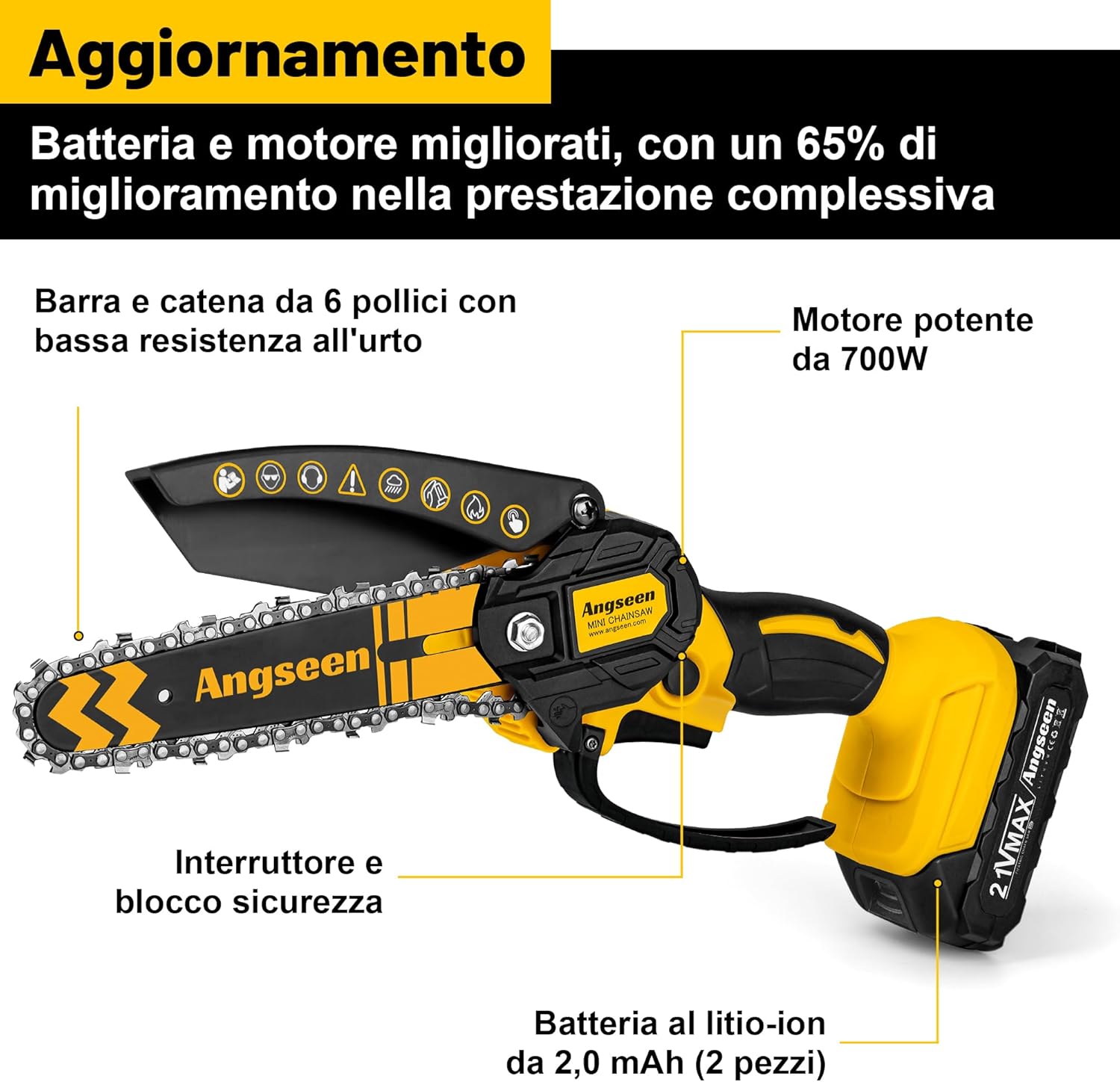 Brushless Mini Motosega a Batteria, Motosega Elettrica a Batteria,6 Pollici Motosega Elettrica, 2 Batteria Ricaricabile, con Blocco di Sicurezza, per il Taglio del Legno