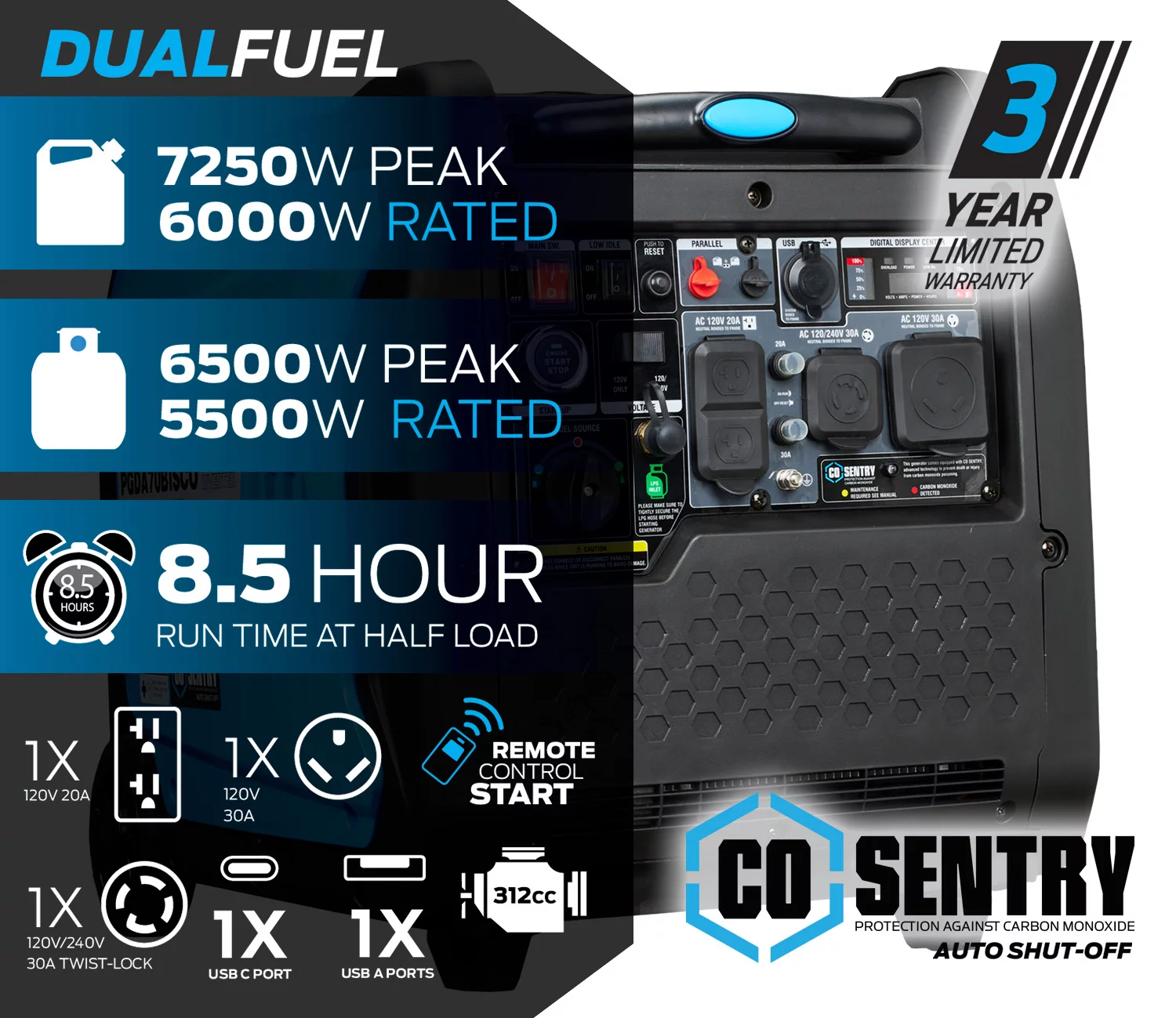 Generatore inverter Pulsar super silenzioso a doppio combustibile da 7.250 Watt con rilevatore di monossido di carbonio e avvio remoto - MadeInUSA