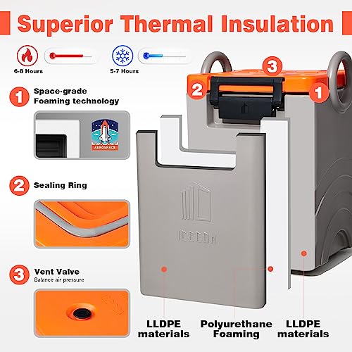 Contenitore per alimenti isolato, contenitore per alimenti da 41 litri per catering, materiale LLDPE per uso alimentare, impilabile, con manici a ruote, scaldino portatile per feste, ristoranti, : Amazon.it: Commercio, Industria e Scienza