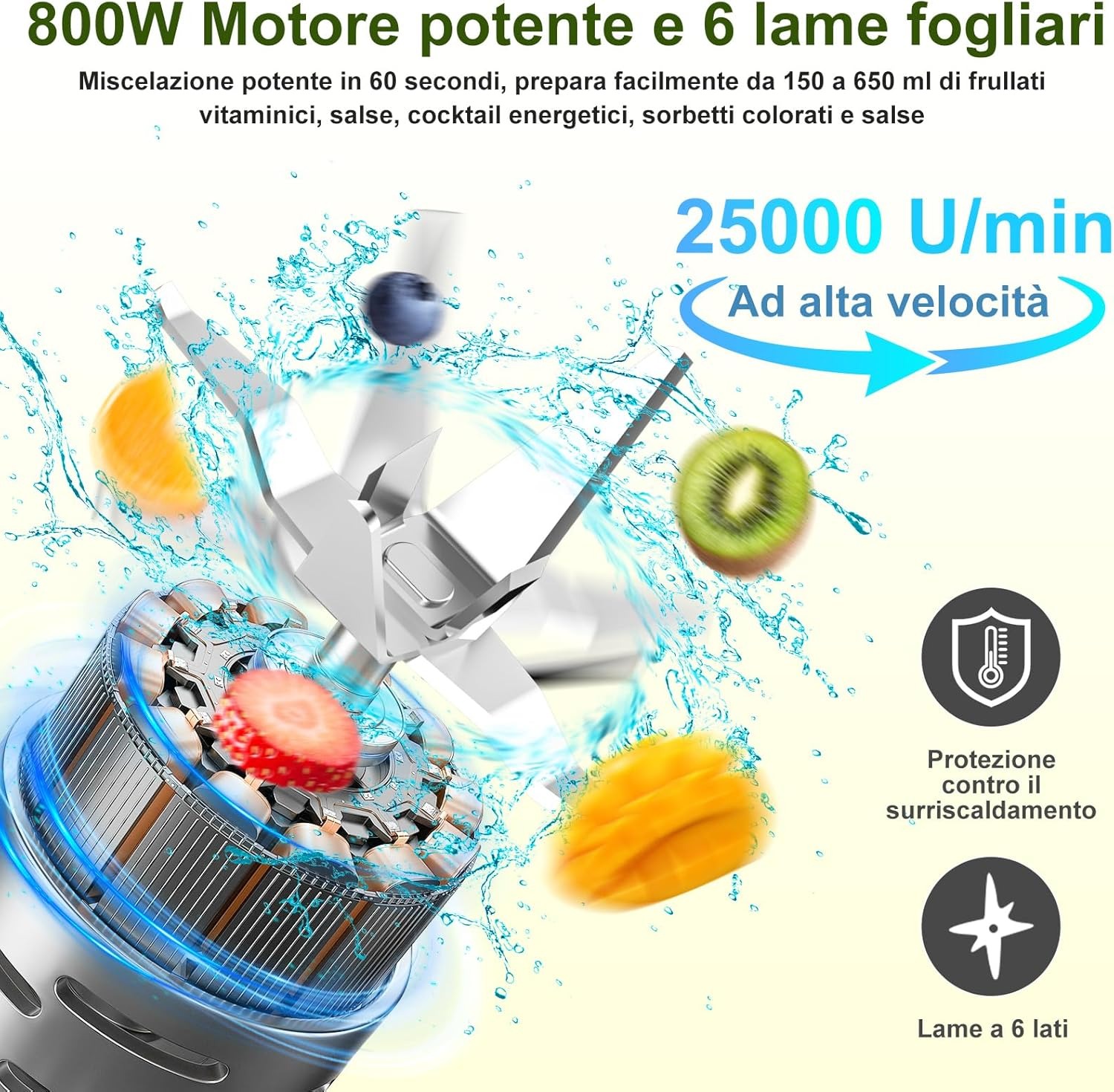 Rawhui Frullatore Elettrico 800W, Portatile Blender per Smoothie, Mini Frullatori da Tavolo con 6 Lame in Acciaio Inox, Mixer Cucina con 2 Bottiglie da 600ml e 2 Coperchi da Viaggio, Senza BPA