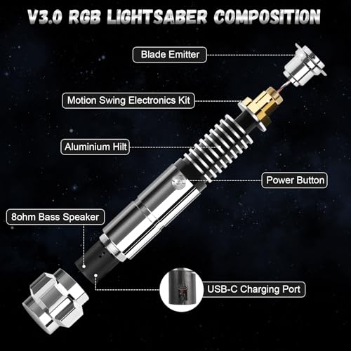 Smooth Swing Luke Duell Spada laser RGB 16 colori con controllo del movimento | 16 Sound Fonts manico in metallo Lightsaber FX spada per adulti regalo di ricarica USB C : Giochi e giocattoli