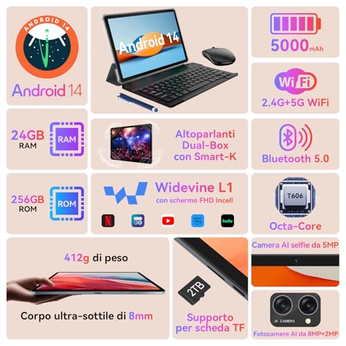 BESTTAB Android Pollici Widevine Tastiera