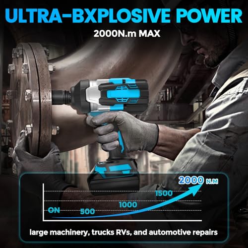 Avvitatore a percussione a batteria da 2000 Nm, compatibile con batteria al litio Makita da 18 V, 3/4 pollici, senza spazzole, alta coppia con bussole e adattatori (senza batteria) : Amazon.it: Fai da te