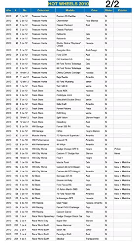 Hot Wheels 2010 076/240 HW Garage 8/10 Ferrari 330 P4 Keys to Speed Instant Win Card Blue 1:64 Scale : Giochi e giocattoli