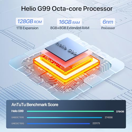UMIDIGI Tablet G3 Tab Ultra 10.1 Pollici, Android 13 Tablet PC, 16GB RAM 128GB ROM(TF 1TB), Tablet con sim Dual SIM 4G, Octa Core 2.2Ghz/5G 2.4G WiFi/6000mAh/8MP 8MP/Bluetooth 5.2/GPS   Grigio : Informatica