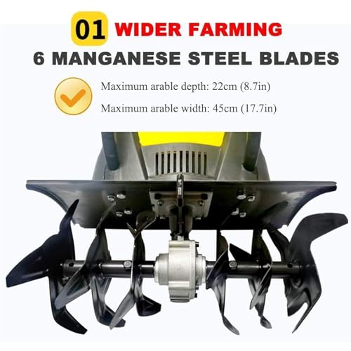 Coltivatore Elettrico, Motozappa da Giardino da 2400 W con 2 Ruote e 6 Lame, Larghezza di Aratura di 45 cm e profondità di Lavorazione di 22 cm, Coltivatore per Terreno e Prato con velocità a Vuoto : Amazon.it: Giardino e giardinaggio