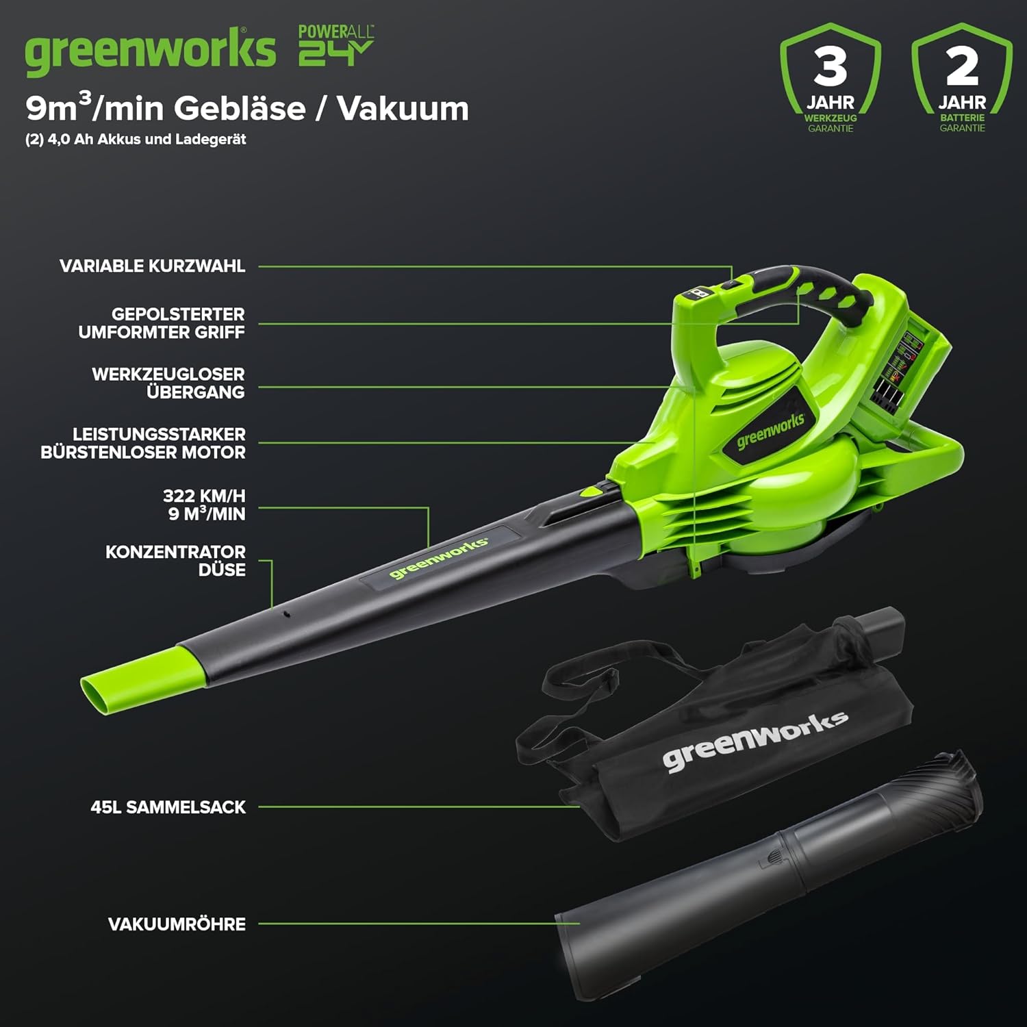Greenworks GD24X2BVK4X 48V(2x24V) Battery Blower with Shoulder Strap, Brushless Motor, 322 km/h, 9m³/min, Collection Bag 45L, 2 4Ah Batteries, and Charger, 3 Year Warranty