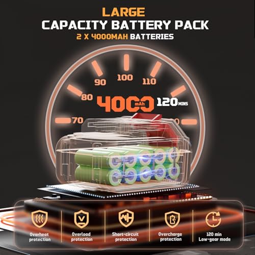 Soffiatore per foglie senza fili, 21 V, 2 batterie da 4,0 Ah e ricarica, 480 CFM/150 MPH e modalità 6 velocità, soffiatore per la cura del prato, patio, soffiaggio foglie e polvere : Amazon.it: Giardino e giardinaggio