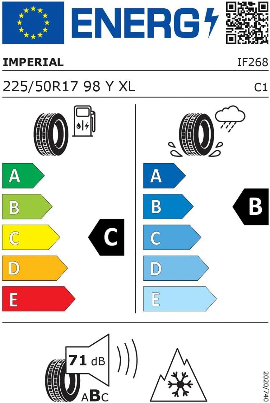 Imperial Driver IF268 XXL 225/50R17 98Y All-Season Tyres