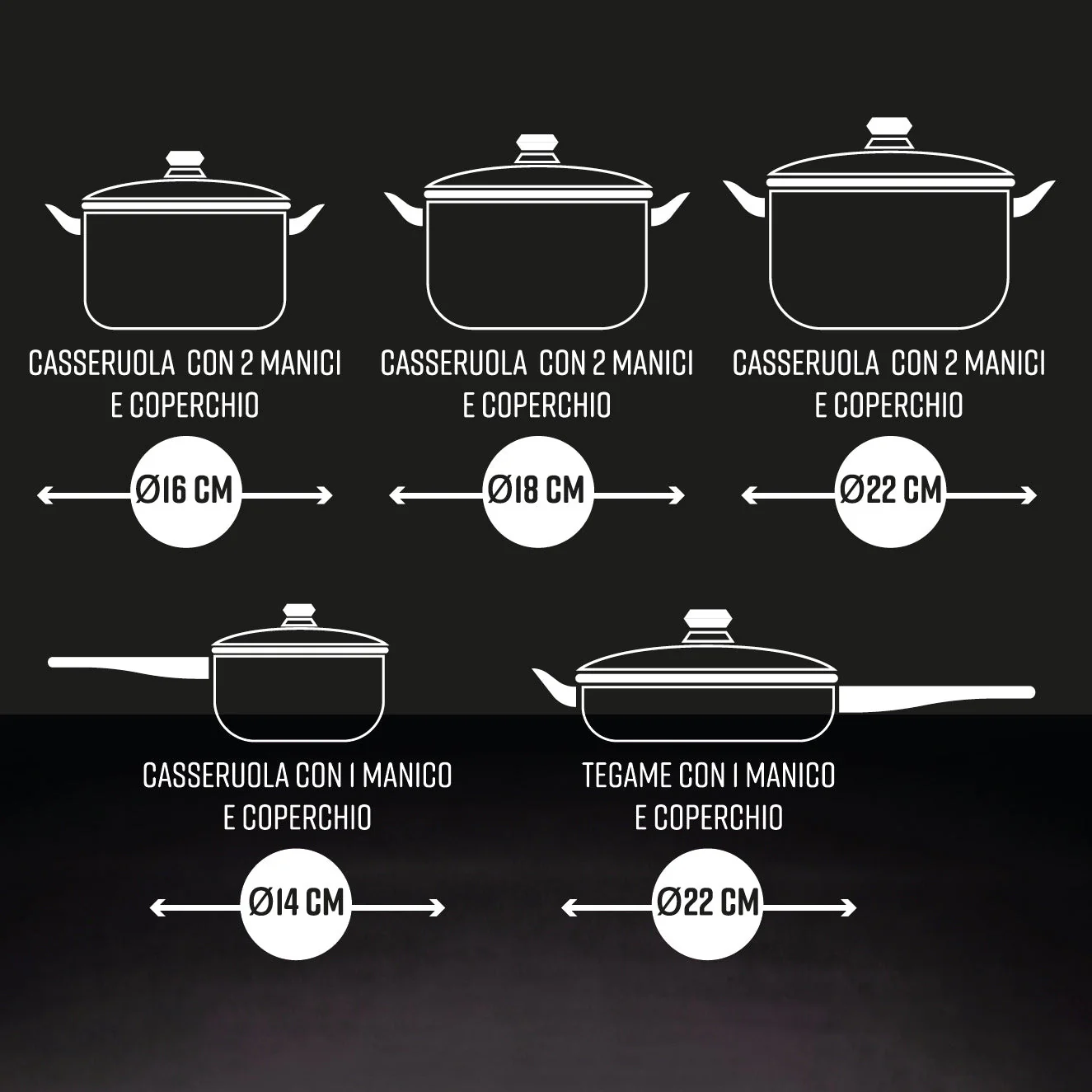 Batteria di pentole in acciaio con coperchi in vetro Linea Prestigiosa - set 10 pezzi