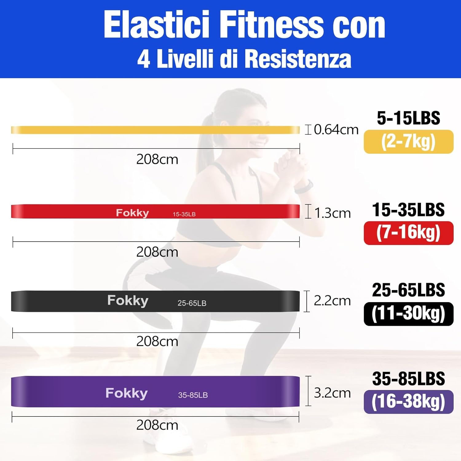 Fokky Elastici Fitness di 4 Livelli di Resistenza, Elastico Fitness con Ancoraggio Porta, Maniglie e Cover Protettiva, Elastici Palestra per Allenamento Stretching Powerlifting Resistenza Marca: Fokky