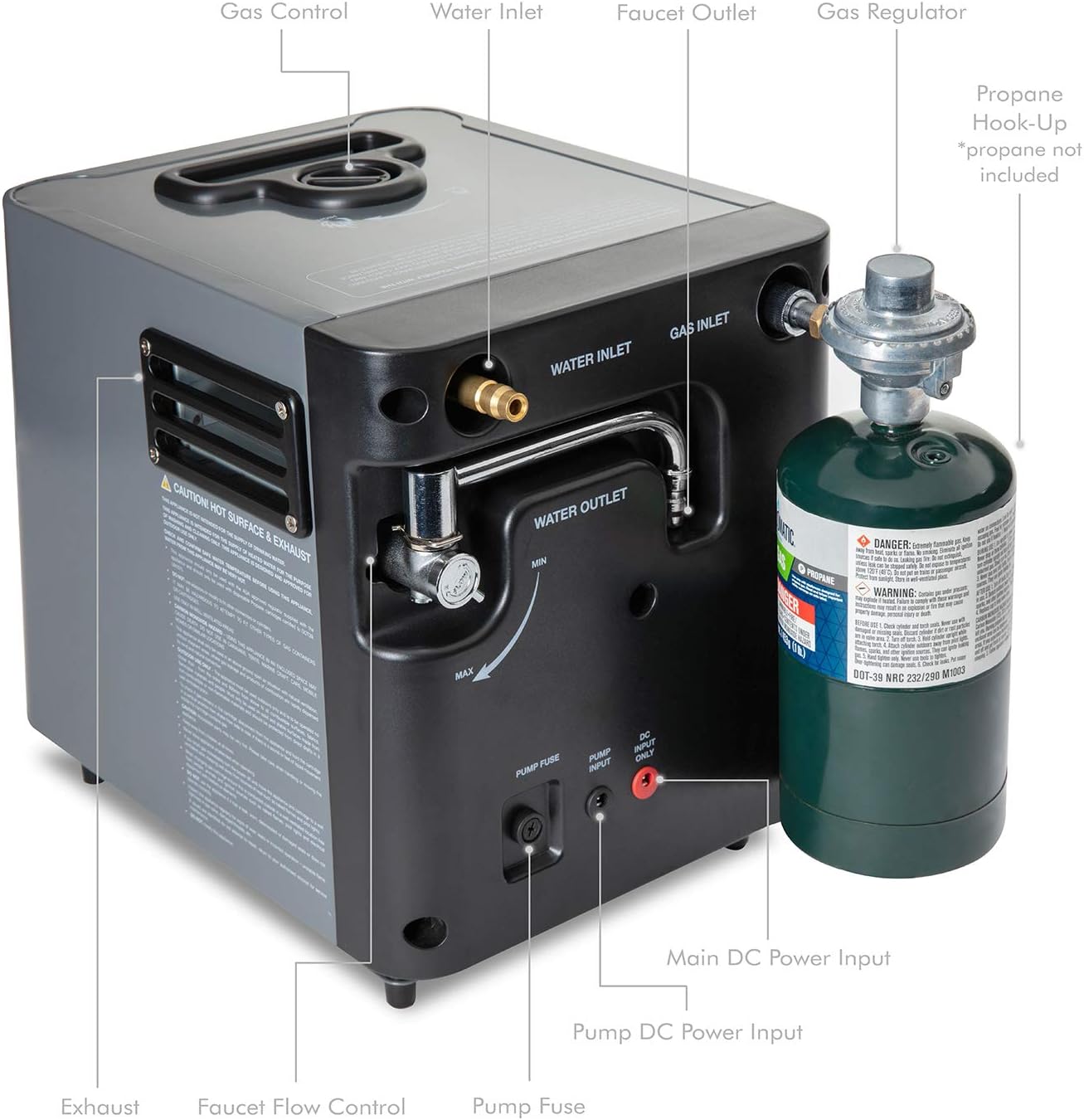 Portable Propane Water Heater & Shower Pump – Compact Outdoor Cleaning & Showering System w/ LCD & Auto Safety Shutoff for Instant Hot Water While Camping, Hiking – Carry Case Included