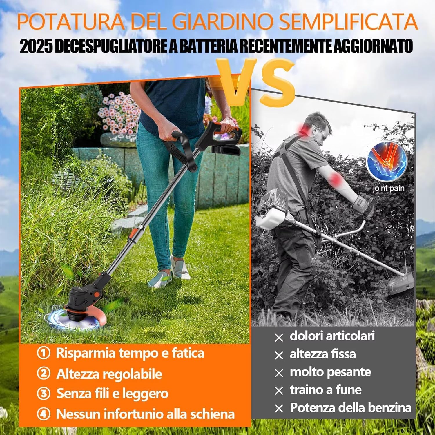 Decespugliatore a Batteria, Decespugliatore Elettrico Con Lama in Metallo, Tagliabordi a batteria Con 2 Batterie da 21V 2000 mAh, Maniglia a scomparsa e rotazione della testa di 90°