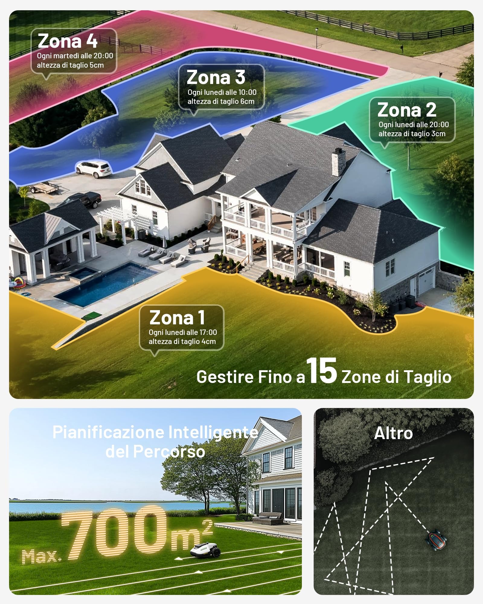 ECOVACS GOAT O1200 RTK Robot Tagliaerba Senza Filo Perimetrale 1200 m², RTK+Vision Potenziata da LiDAR Rasaerba Robot, 3-8cm APP Altezza di Taglio Regolabile, Taglio dei bordi, Pendenza 45%