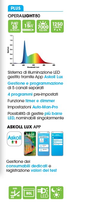 OPERA AQUARIUM 80 STEEL : Amazon.it: Prodotti per animali domestici