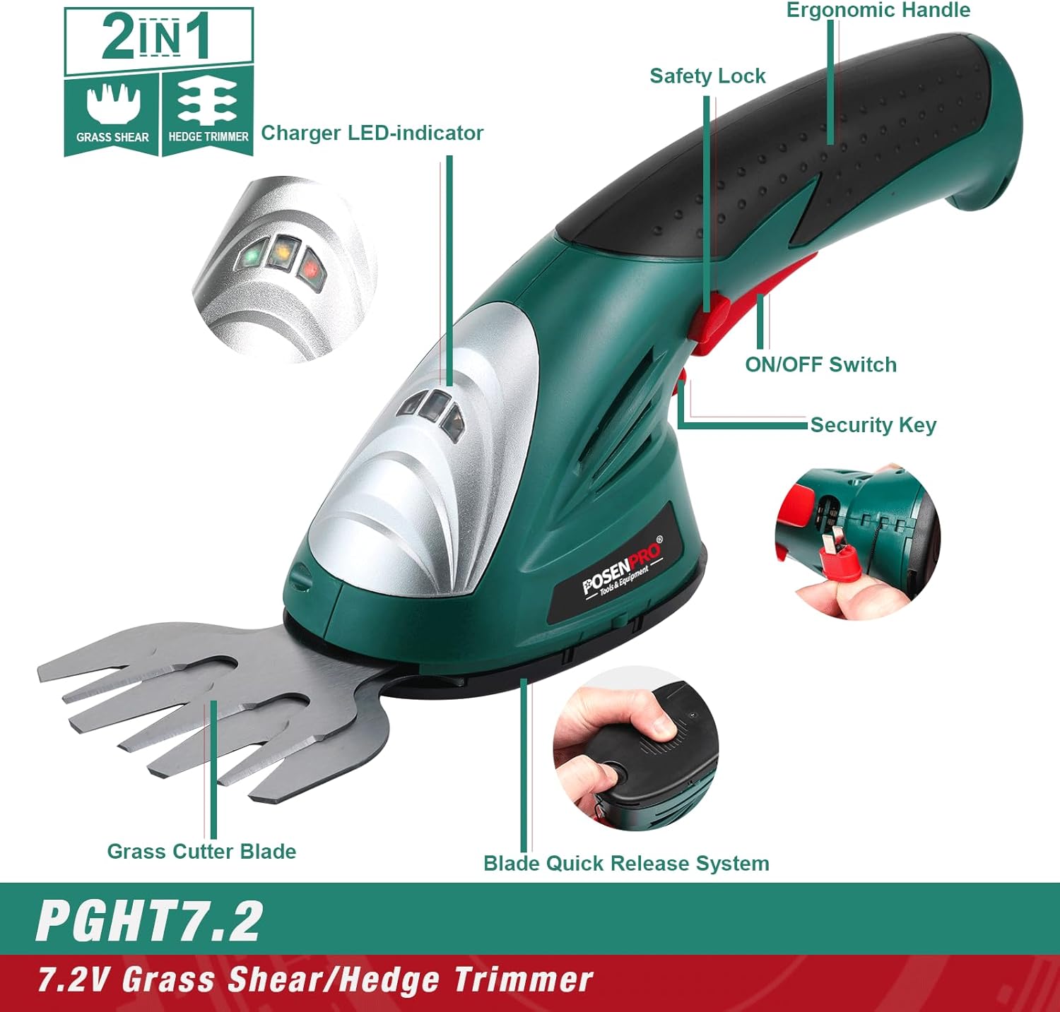 POSENPRO 7.2V Hedge Trimmer, Electric Shears, 2 in 1 Cordless Shears/Hedge Trimmer, Built-in 1.5Ah Battery, 2 Blades, Electric Hedge Trimmer with Safety Key, Grass Trimmer/Shrub