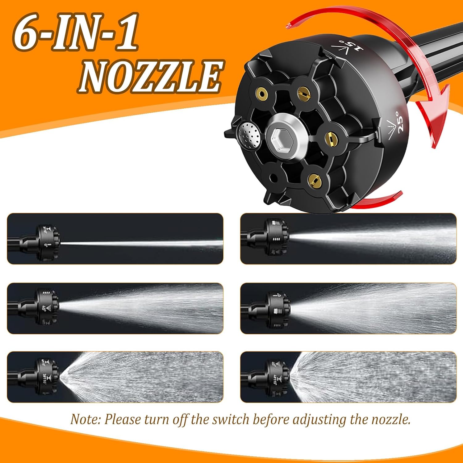 Idropulitrice a batteria, 2 Batterie 21V Idropulitrice portatile con Tubo 10mt, 6 in 1 Ugello Pistola Idropulitrice Wireless per Auto Giardino Terrazza Prato e Irrigazione (Nero)